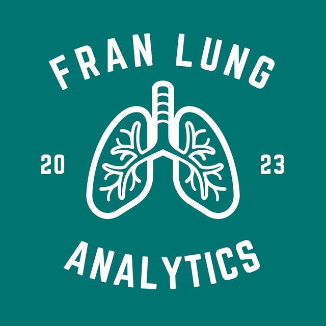 Fran Lung Analytics